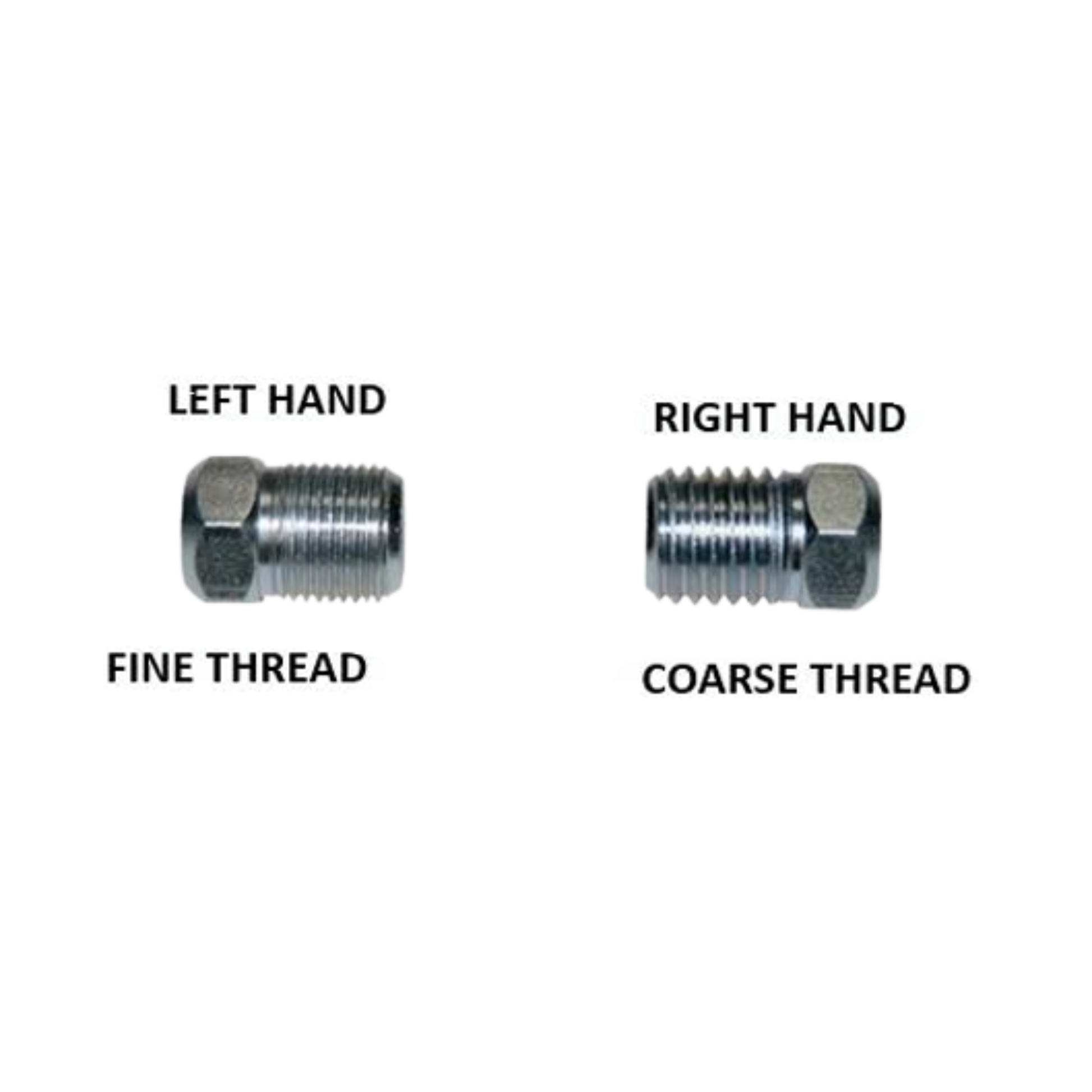 Nuts for continuous sewer rod heat treated zinc plated right and left hand thread